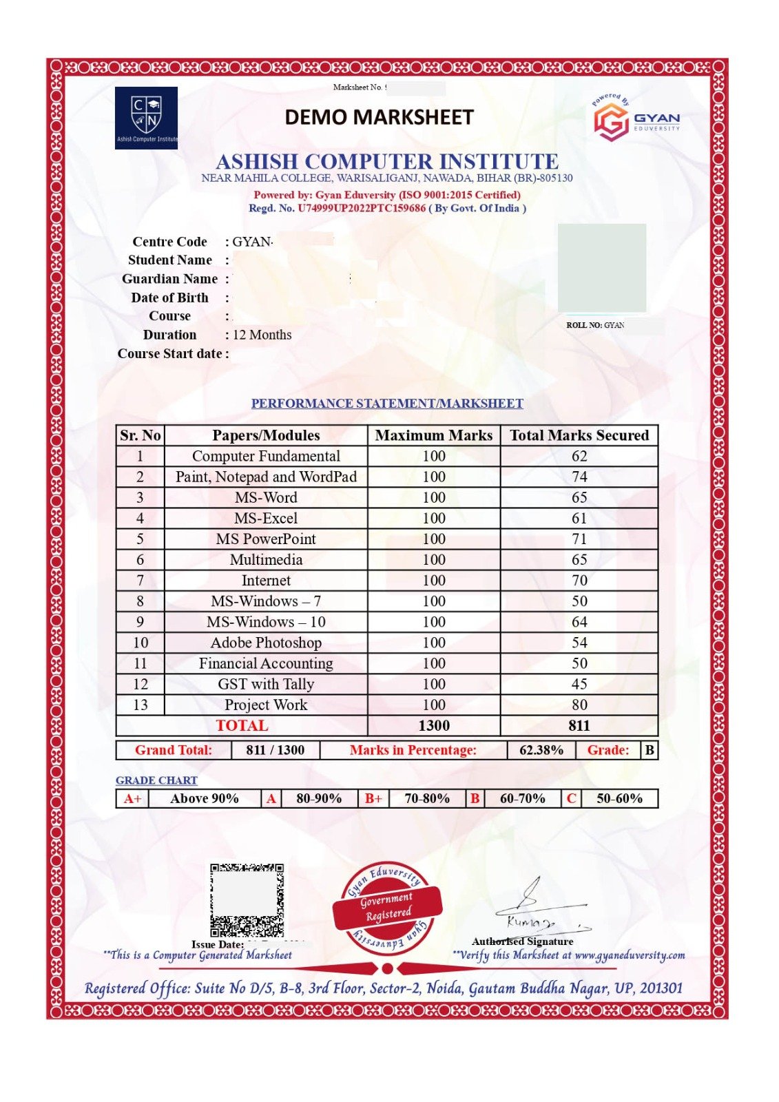 Sample Marksheet